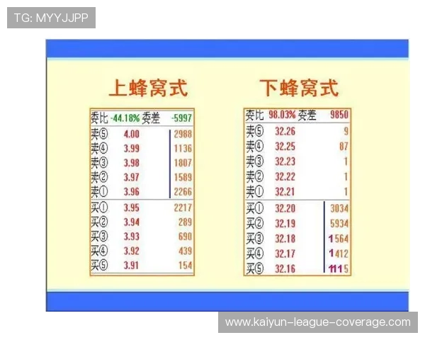 波胆输多了怎么回血电子竞技投注盘口避坑防骗